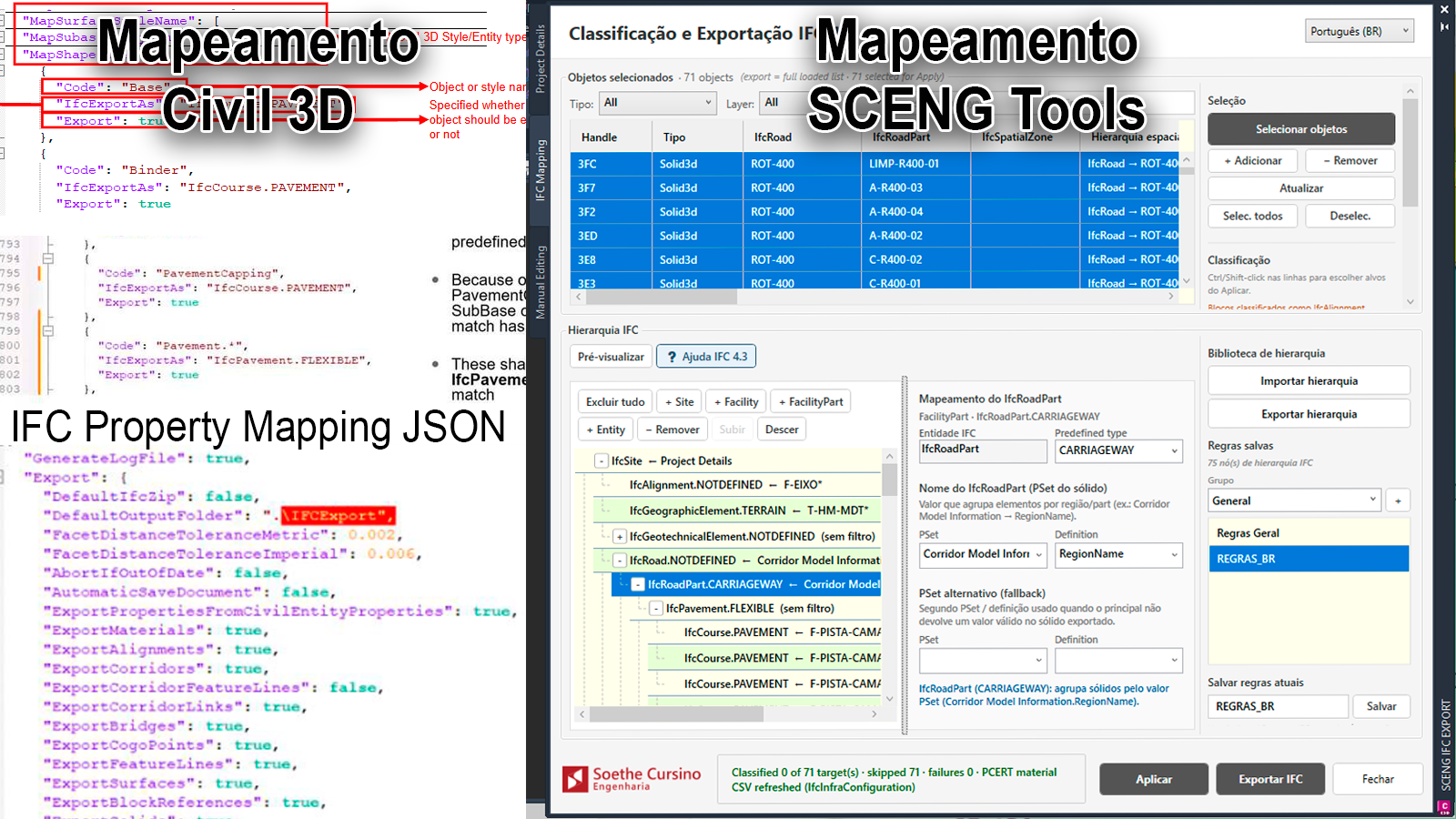 Comparação entre o export nativo do Civil 3D, que funde a placa em um único objeto, e o export SCENG como IfcElementAssembly